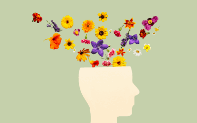 Mindful Leaders, Healthy Teams